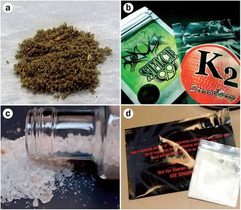K2 Spice vs K2 Powder: Understanding the Differences, Terminology, History, and Safety Information